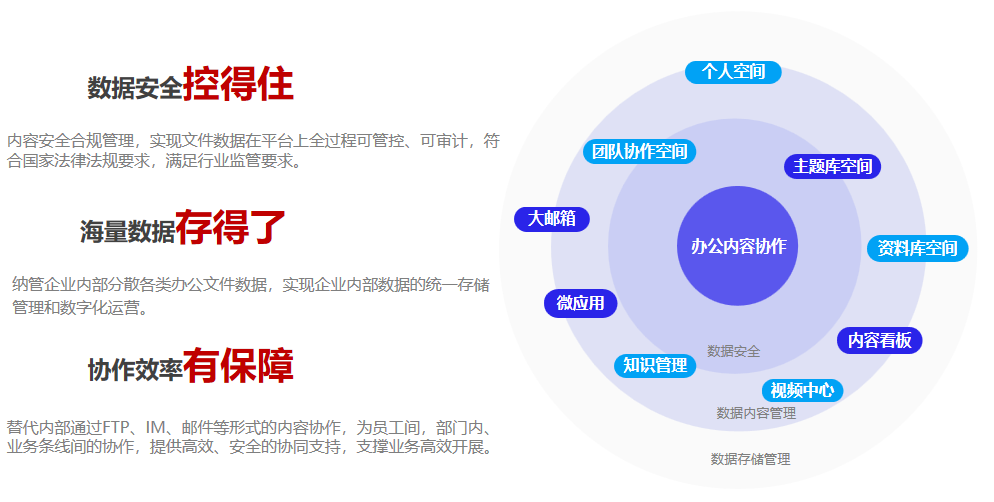 ed_1680244118151482.png 金融目標圖.png