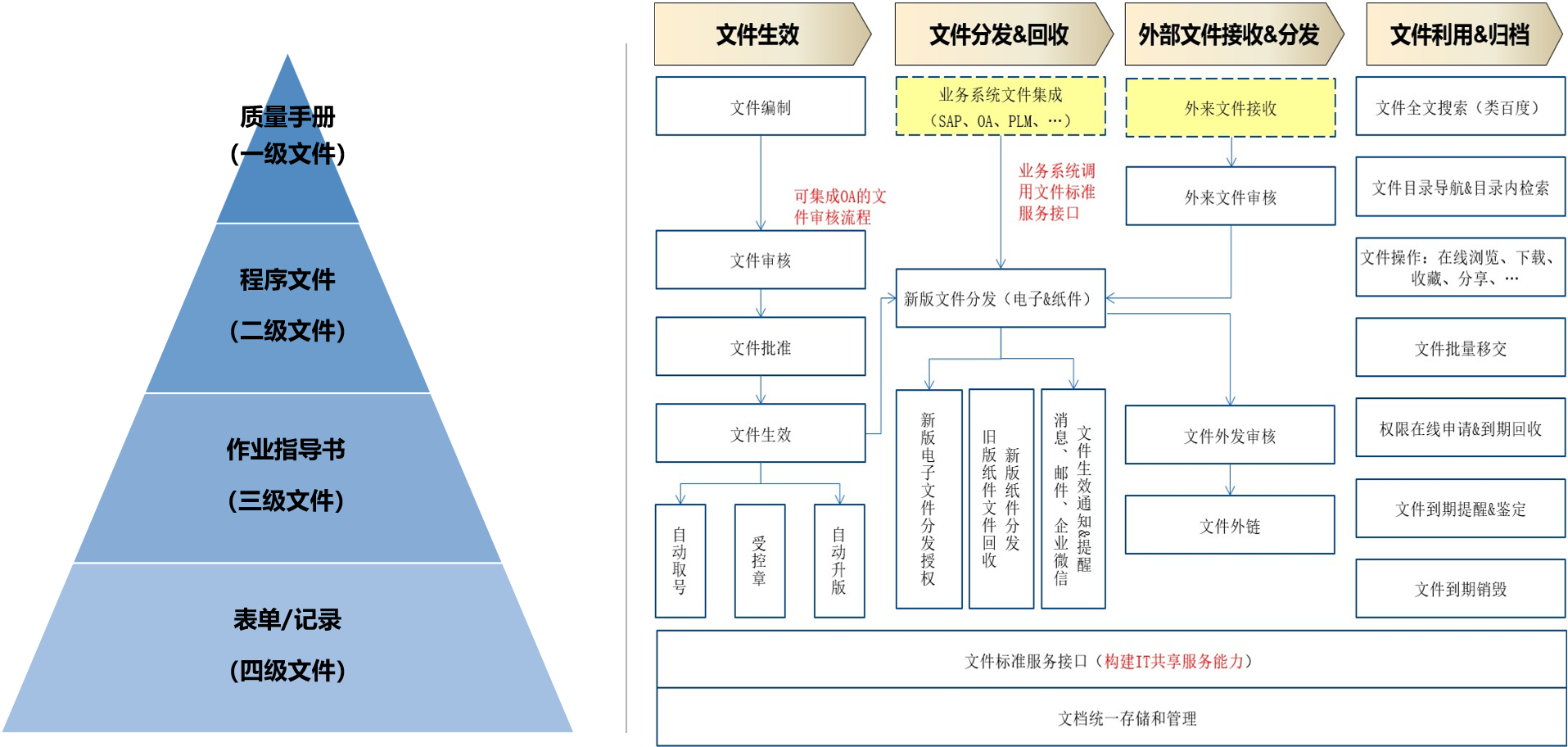 ed_1685591295937490.png 圖2.png