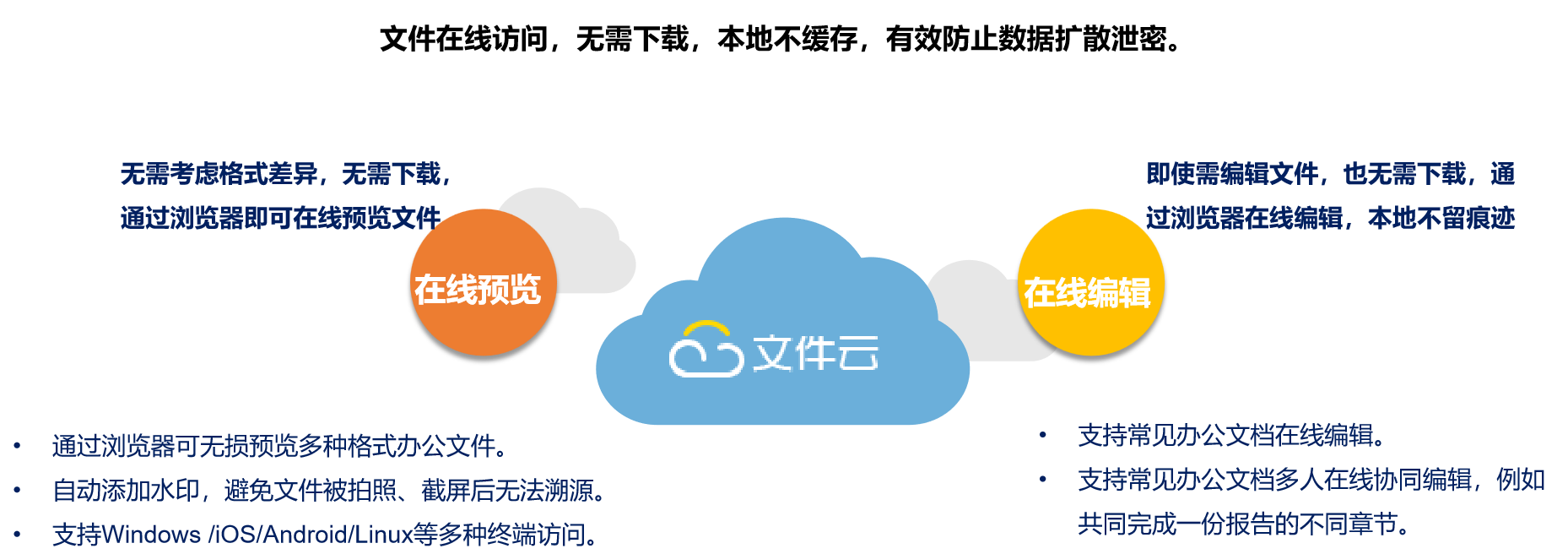 ed_1685685366226589.png 催收圖4.png