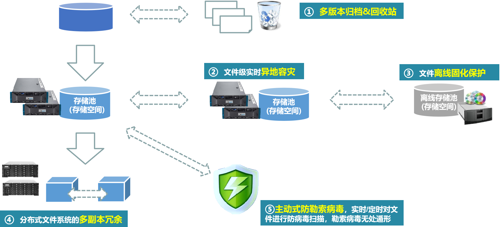 ed_1685685527750494.png 催收圖6.png