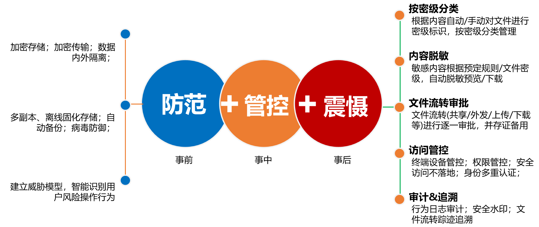 ed_1685685611945033.png 催收圖8.png